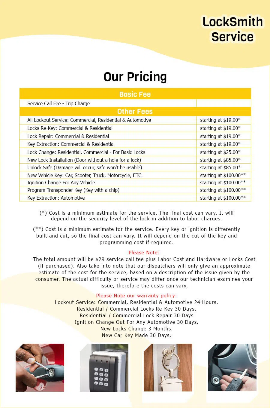 Security Locksmith Services Bronx, NY 718-489-9781